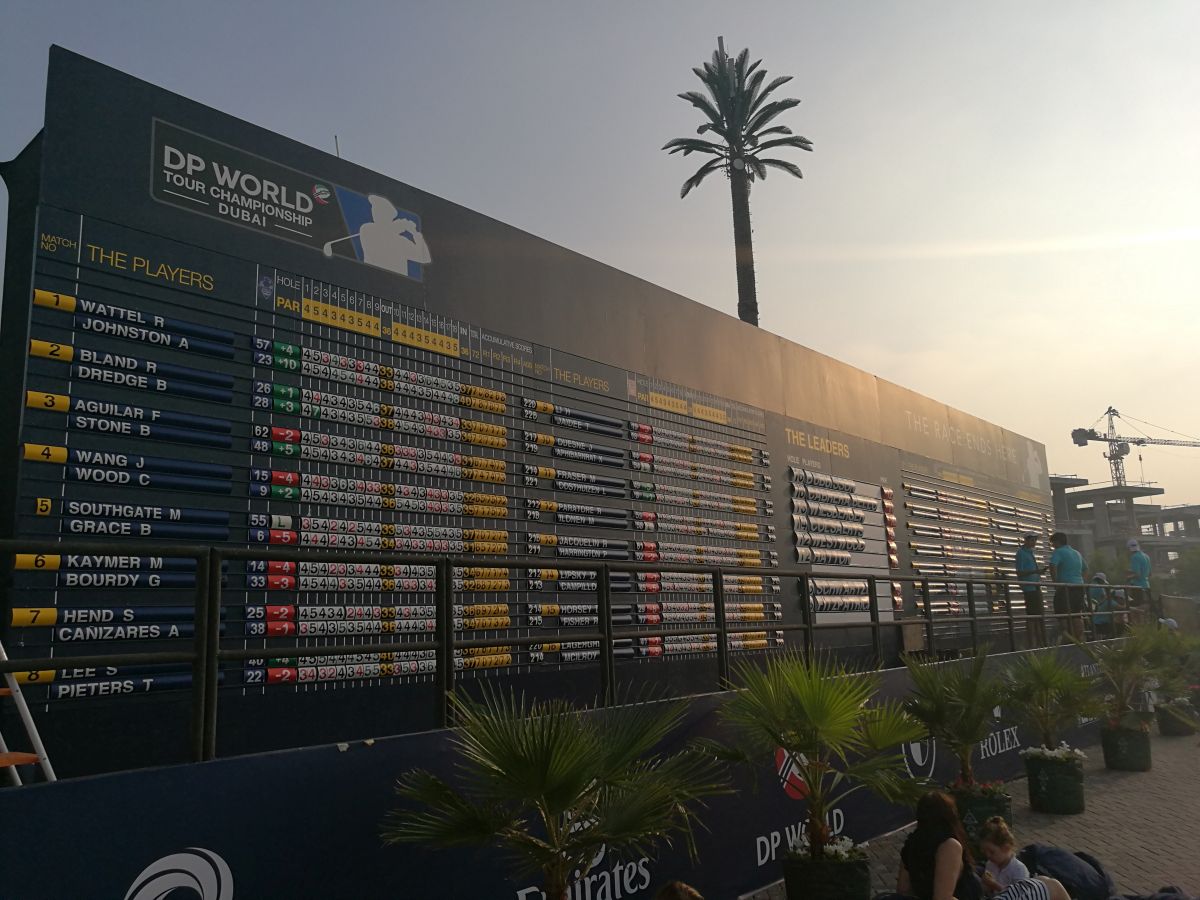 DP World Tour Championship