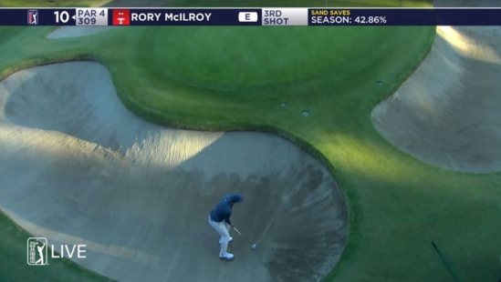 Rory McIlroy